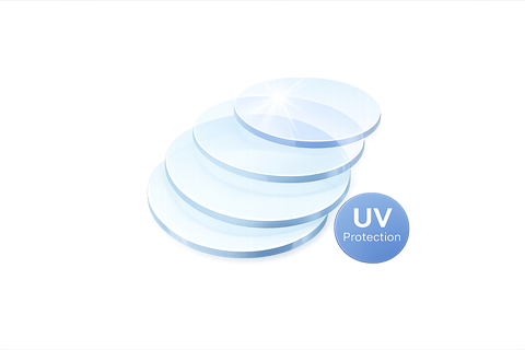 Lens Addon - Devi Opticians