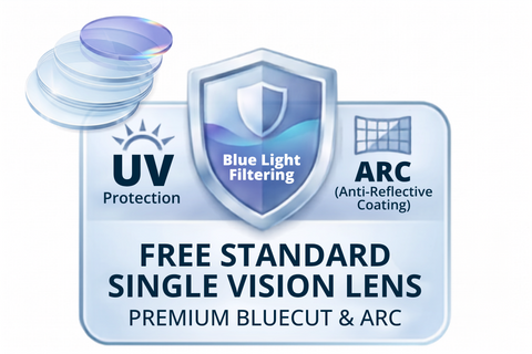 Lens Addon