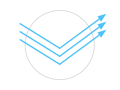 Single Vision Blue-Light-Blocking 1.67 High-Index - Devi Opticians