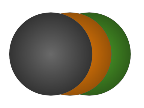 Single Vision Non-Polarized - Devi Opticians